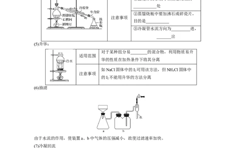 知识清单31物质的分离、提纯与鉴别-上好课2025年高考化学一轮复习知识清单（新高考专用）（原卷版）_05高考化学_2025年新高考资料_一轮复习