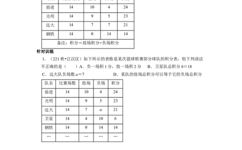 专题5列一元一次方程解应用题课堂学案及配套作业（原卷版）_初中数学人教版_7上-初中数学人教版_7上-初中数学人教版（旧版）赠送_06习题试卷_6期中期末复习专题