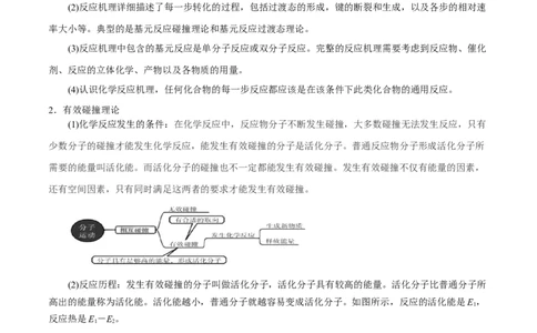 专题十七反应机理（专讲）-冲刺2023年高考化学二轮复习核心考点逐项突破（原卷版）_05高考化学_新高考复习资料_2023年新高考资料_二轮复习