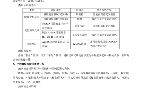 模板03实验中常考滴定计算(解析版)_05高考化学_2025年新高考资料_二轮复习_2025年高考化学答题技巧与模板构建338868722_第二部分主观题突破_化学综合实验