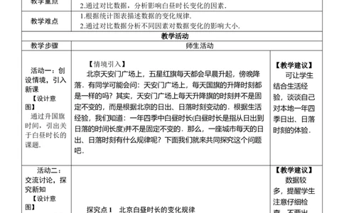 综合与实践白昼时长规律的探究_初中数学人教版_7下-初中数学人教版_7下-初中数学人教版（2025春季新版）持续更新_03教案齐全_第十二章数据的收集、整理与描述
