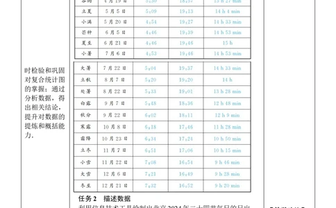 综合与实践白昼时长规律的探究_初中数学人教版_7下-初中数学人教版_7下-初中数学人教版（2025春季新版）持续更新_03教案齐全_第十二章数据的收集、整理与描述