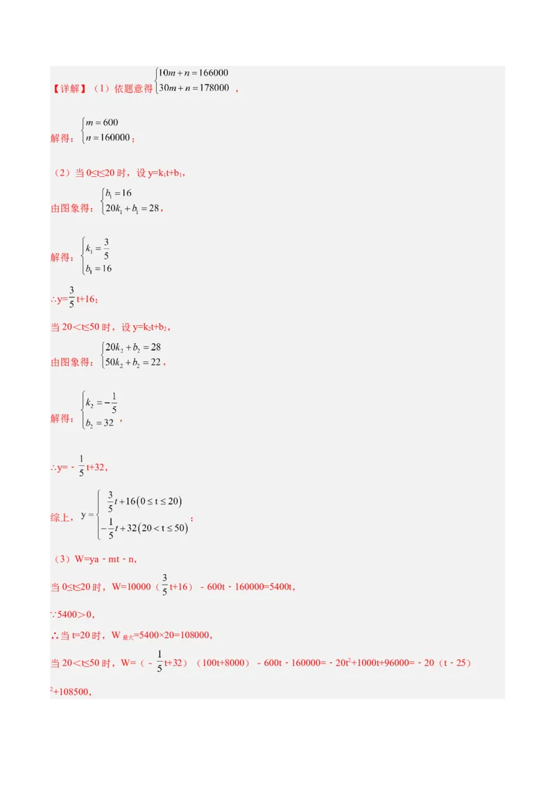 培优专题08一次函数与二次函数在利润中的综合应用-解析版_初中数学人教版_9下-初中数学人教版_07专项讲练_核心考点突破2022-2023学年九年级数学精选专题培优讲与练（人教版）