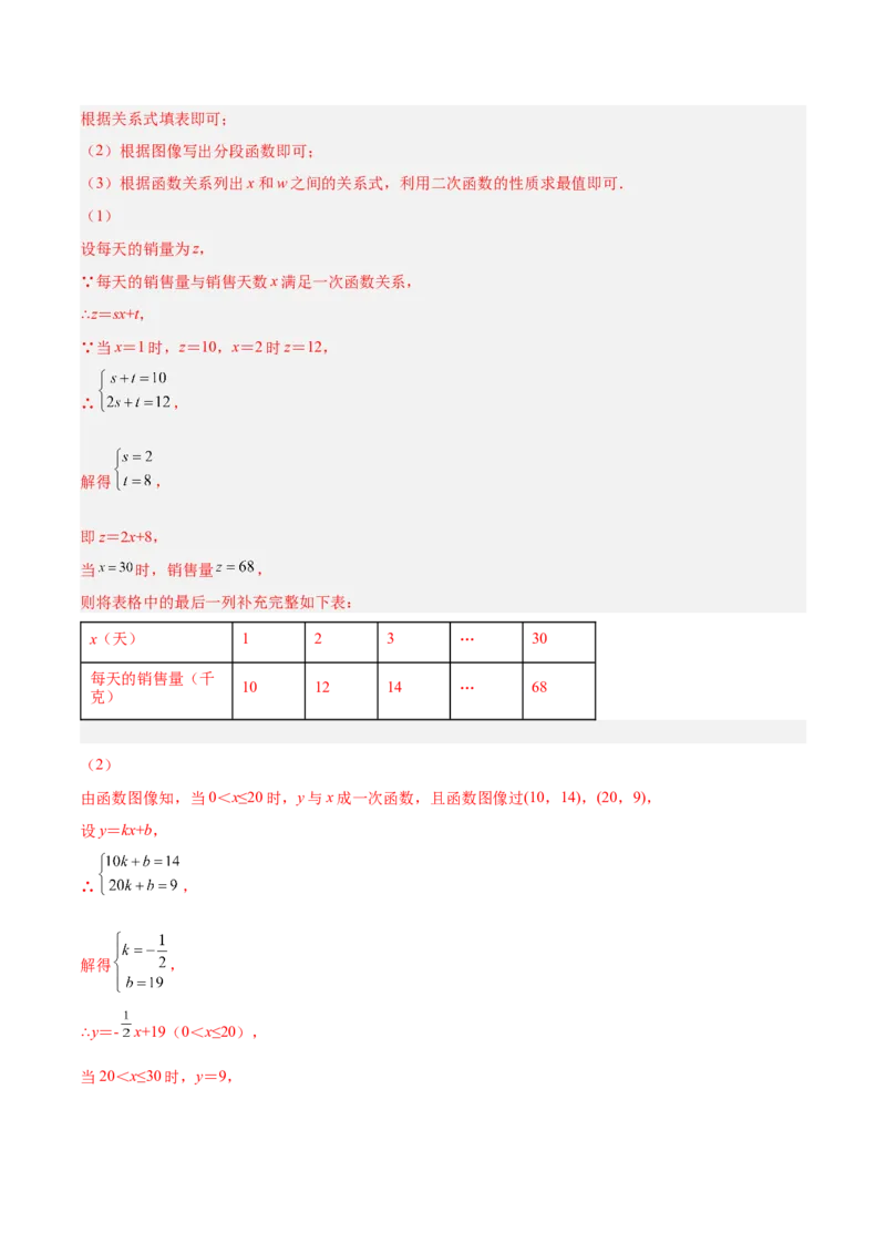 培优专题08一次函数与二次函数在利润中的综合应用-解析版_初中数学人教版_9下-初中数学人教版_07专项讲练_核心考点突破2022-2023学年九年级数学精选专题培优讲与练（人教版）