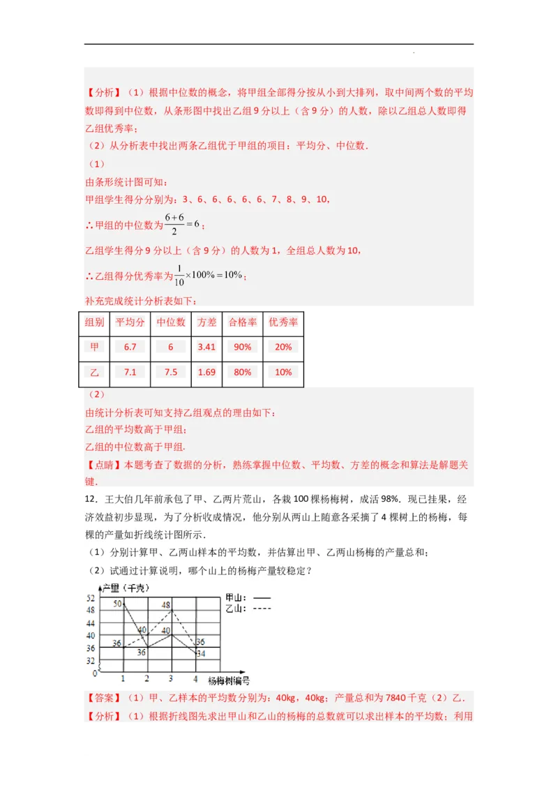 专题44运用方差做出决策（解析版）_初中数学人教版_八年级数学下册_保存转存之后查看(1)_8下-初中数学人教版（2026春新版持续更新）_旧版-可参考_06习题试卷_5专项练习