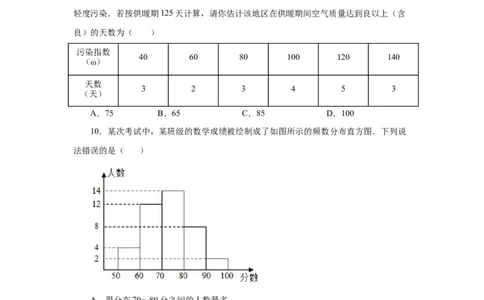 第10章数据的收集、整理与描述（提高篇）-挑战满分七年级数学下册阶段性复习精选精练（人教版）_初中数学人教版_7下-初中数学人教版_7下-初中数学人教版（旧版）赠送_06习题试卷