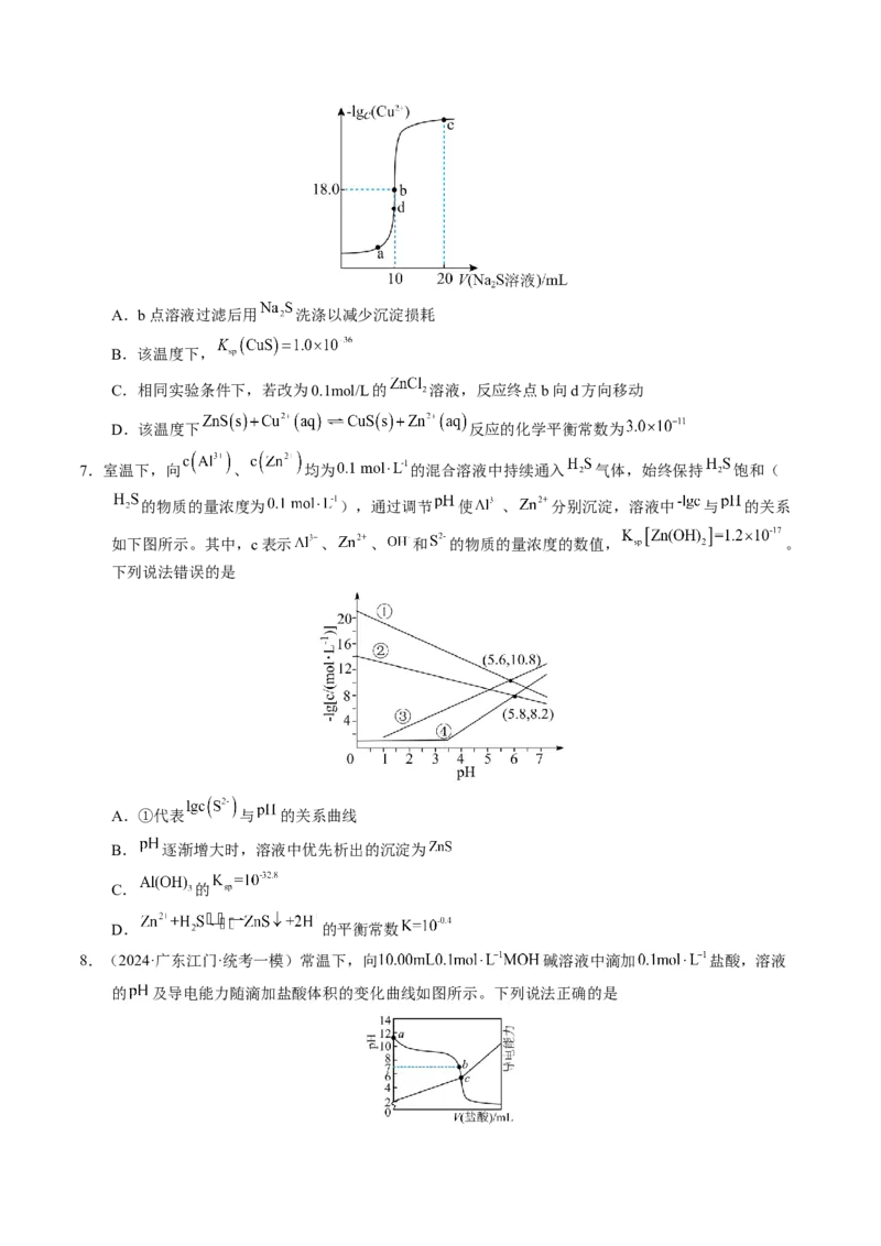 押选择题新型化学电源、电化学原理及应用、溶液中的离子平衡（原卷版）-备战2024年高考化学临考题号押题（辽宁、黑龙江、吉林专用）_05高考化学_2024年新高考资料_5.2024三轮冲刺