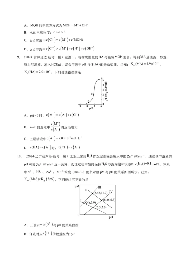 押选择题新型化学电源、电化学原理及应用、溶液中的离子平衡（原卷版）-备战2024年高考化学临考题号押题（辽宁、黑龙江、吉林专用）_05高考化学_2024年新高考资料_5.2024三轮冲刺