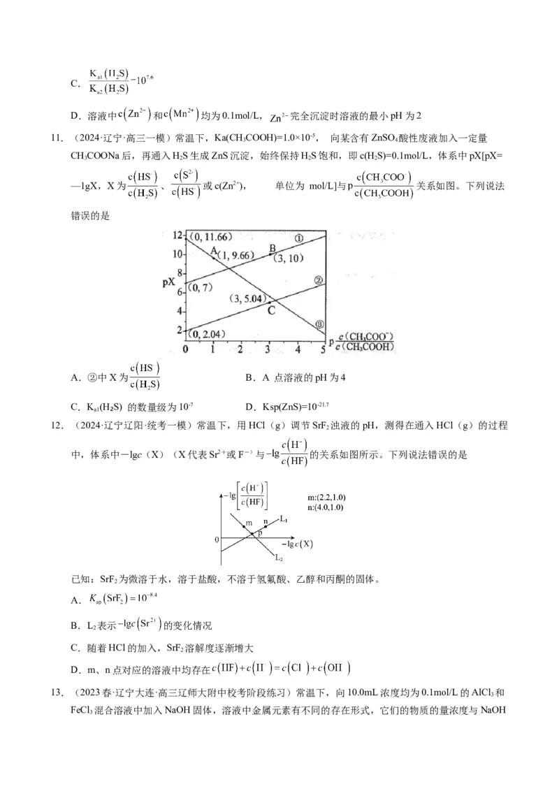押选择题新型化学电源、电化学原理及应用、溶液中的离子平衡（原卷版）-备战2024年高考化学临考题号押题（辽宁、黑龙江、吉林专用）_05高考化学_2024年新高考资料_5.2024三轮冲刺
