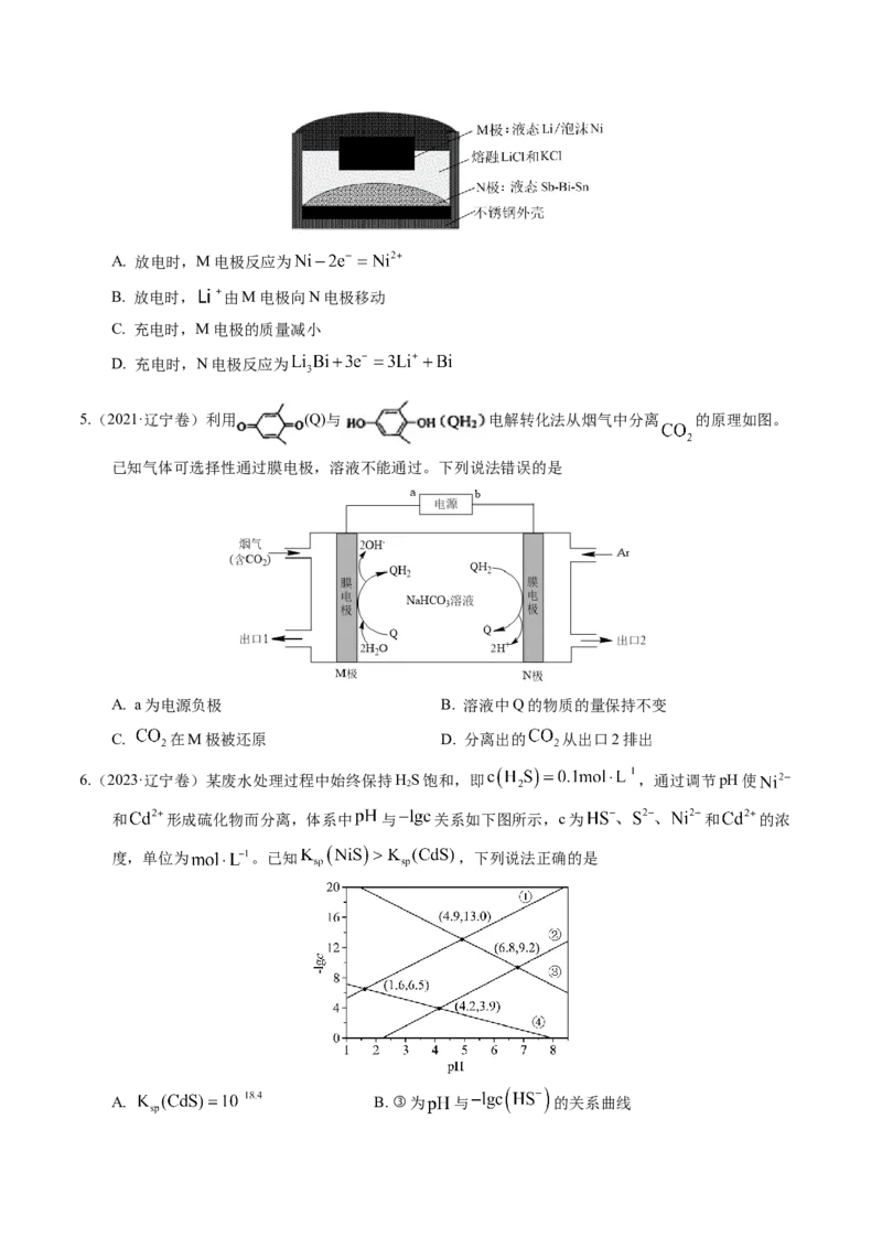 押选择题新型化学电源、电化学原理及应用、溶液中的离子平衡（原卷版）-备战2024年高考化学临考题号押题（辽宁、黑龙江、吉林专用）_05高考化学_2024年新高考资料_5.2024三轮冲刺