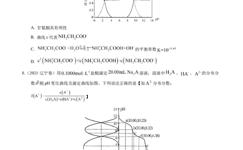 押选择题新型化学电源、电化学原理及应用、溶液中的离子平衡（原卷版）-备战2024年高考化学临考题号押题（辽宁、黑龙江、吉林专用）_05高考化学_2024年新高考资料_5.2024三轮冲刺