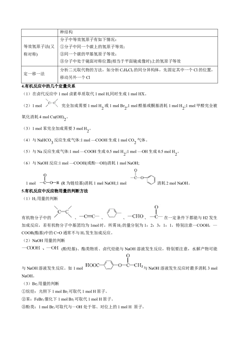 押新高考卷第5-6题实验装置的选用、离子方程式的书写、有机化合物的结构与性质（解析版）_05高考化学_2024年新高考资料_5.2024三轮冲刺