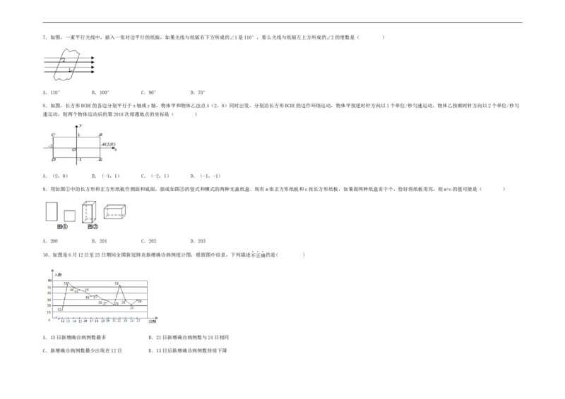 期末满分突破重难易错典题卷（轻松拿满分）（考试版）_初中数学人教版_7下-初中数学人教版_7下-初中数学人教版（旧版）赠送_06习题试卷_4期末试卷