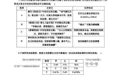 二：物质的转化及传统文化（含解析）_05高考化学_2025年新高考资料_专项练习_2025年高考复习化学课时检测（含解析）（完结）