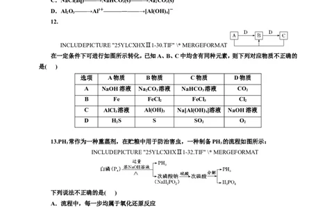 二：物质的转化及传统文化（含解析）_05高考化学_2025年新高考资料_专项练习_2025年高考复习化学课时检测（含解析）（完结）