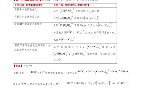 模板02物质性质和化学反应探究实验(解析版)_05高考化学_2025年新高考资料_二轮复习_2025年高考化学答题技巧与模板构建338868722_第二部分主观题突破_化学综合实验