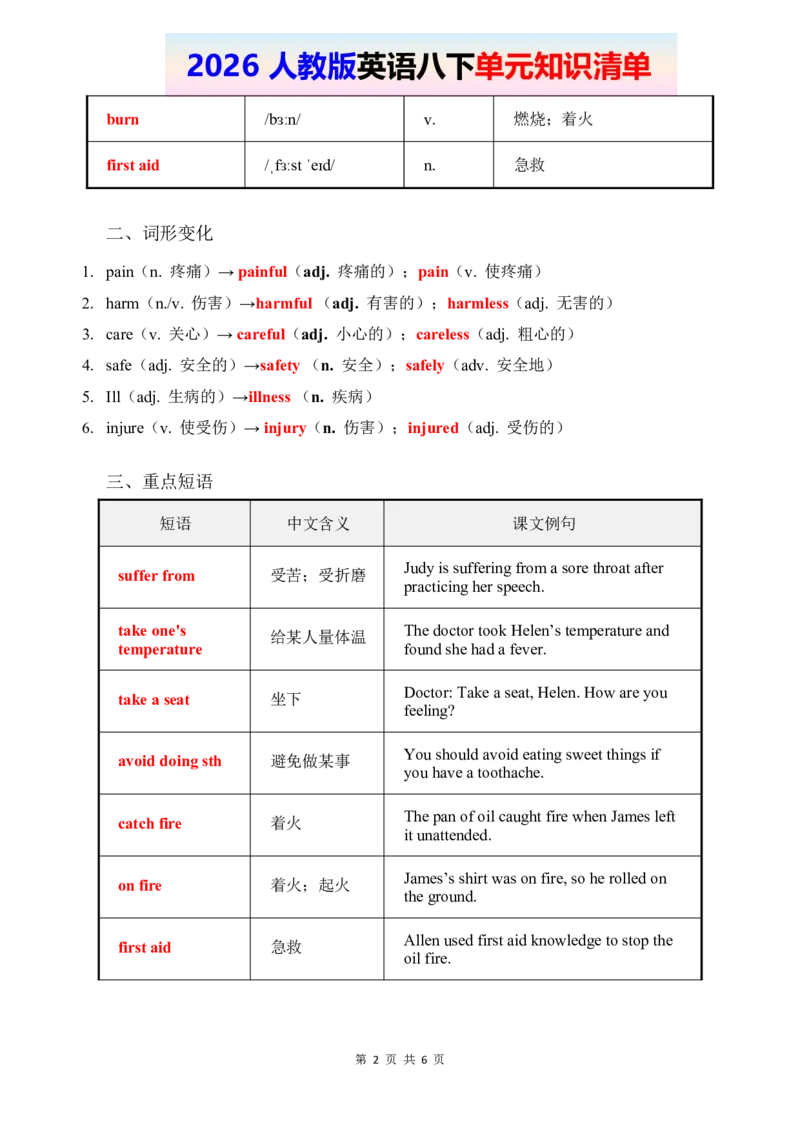 2026春人教版英语八下单元知识清单Unit2_2026春新人教版八下_19知识清单U1-U4