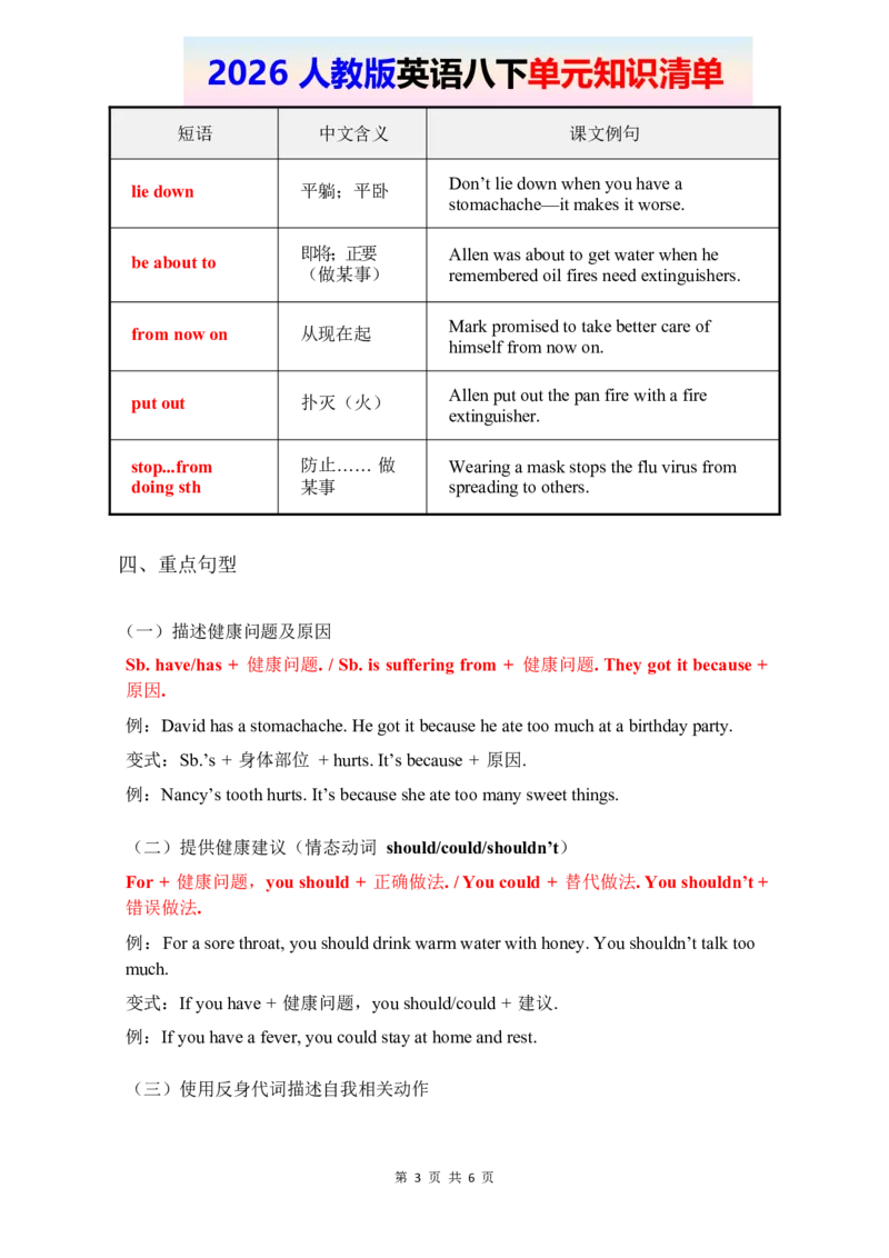 2026春人教版英语八下单元知识清单Unit2_2026春新人教版八下_19知识清单U1-U4