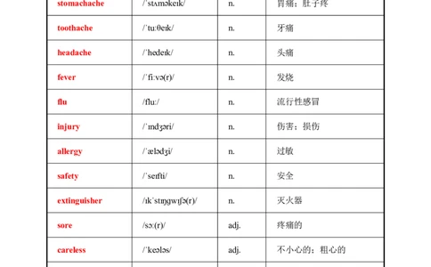 2026春人教版英语八下单元知识清单Unit2_2026春新人教版八下_19知识清单U1-U4