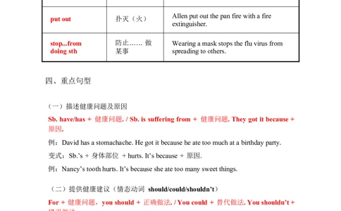 2026春人教版英语八下单元知识清单Unit2_2026春新人教版八下_19知识清单U1-U4