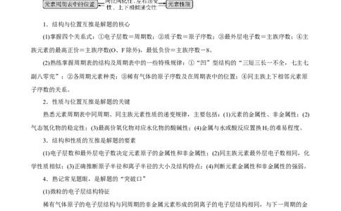 专题讲座（三）&ldquo;位-构-性&rdquo;综合推断题的解题方法（讲）原卷版_05高考化学_新高考复习资料_2022年新高考资料_2022年高考化学一轮复习讲练测（新教材新高考）