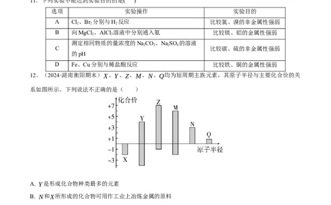 专题突破卷05原子结构与性质元素周期表、元素周期律（原卷版）_05高考化学_2025年新高考资料_一轮复习_2025年高考化学一轮复习考点通关卷