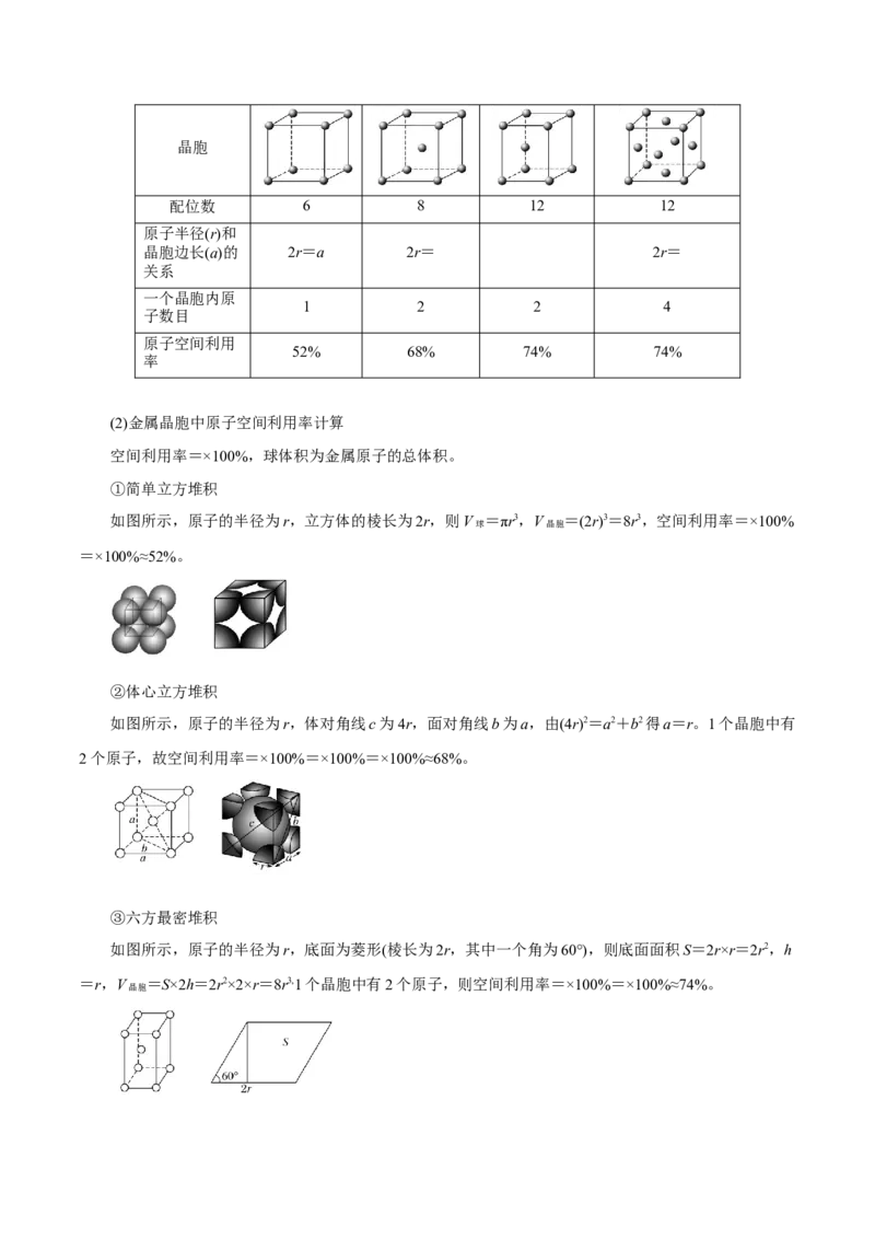 专题讲座（七）晶胞的分析与计算（讲）-2024年高考化学大一轮复习精讲精练+专题讲座（原卷版）_05高考化学_2024年新高考资料_1.2024一轮复习