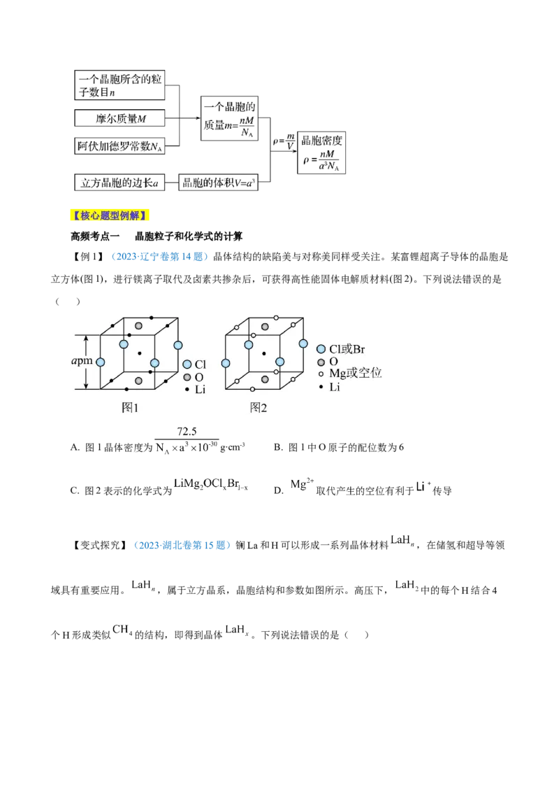 专题讲座（七）晶胞的分析与计算（讲）-2024年高考化学大一轮复习精讲精练+专题讲座（原卷版）_05高考化学_2024年新高考资料_1.2024一轮复习