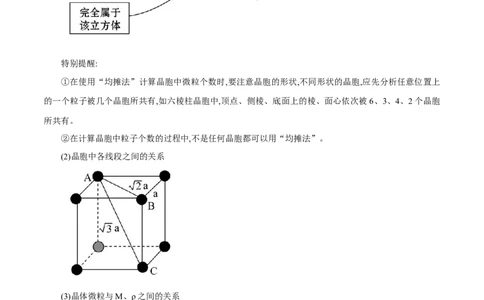 专题讲座（七）晶胞的分析与计算（讲）-2024年高考化学大一轮复习精讲精练+专题讲座（原卷版）_05高考化学_2024年新高考资料_1.2024一轮复习