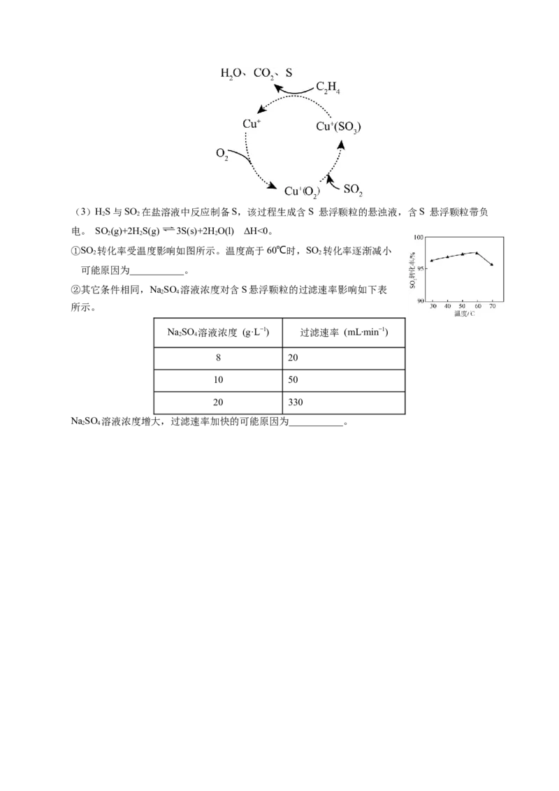 信息必刷卷04（江苏专用）（原卷版）_05高考化学_2025年新高考资料_2025考前信息卷_2025年高考化学考前信息必刷卷（江苏专用）3438485