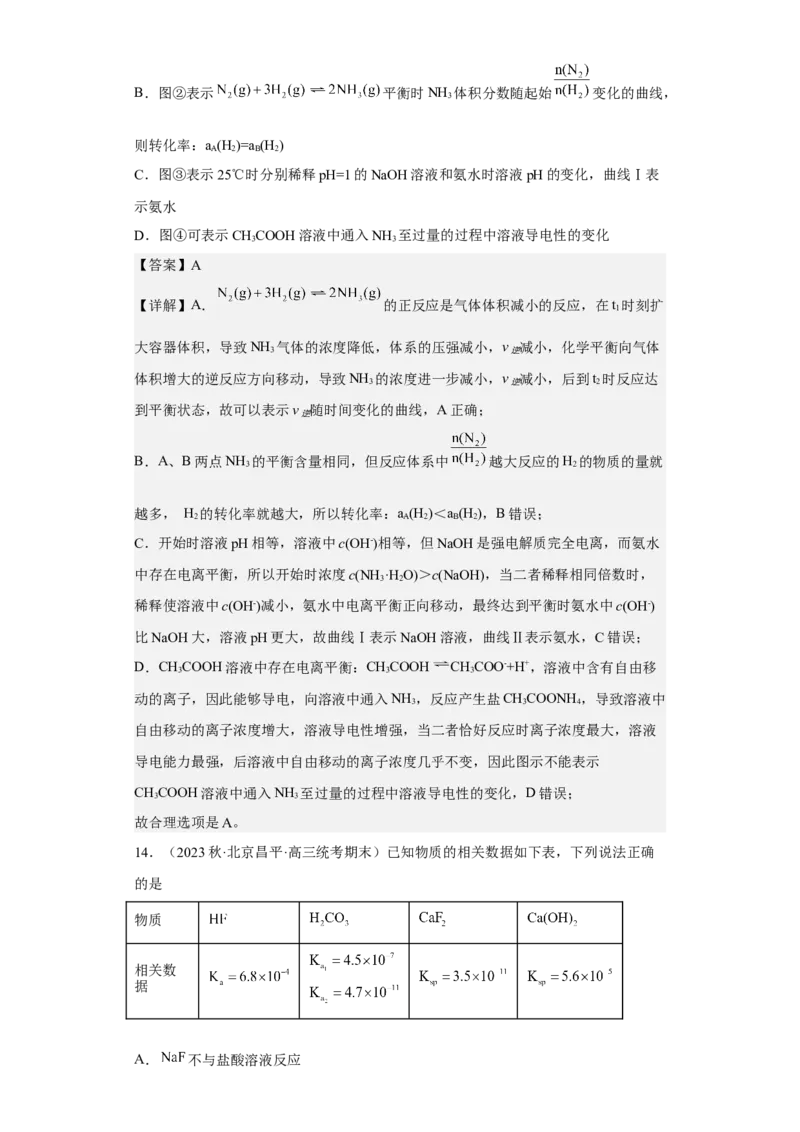 专题十四弱电解质的电离（专练）-冲刺2023年高考化学二轮复习核心考点逐项突破（解析版）_05高考化学_新高考复习资料_2023年新高考资料_二轮复习
