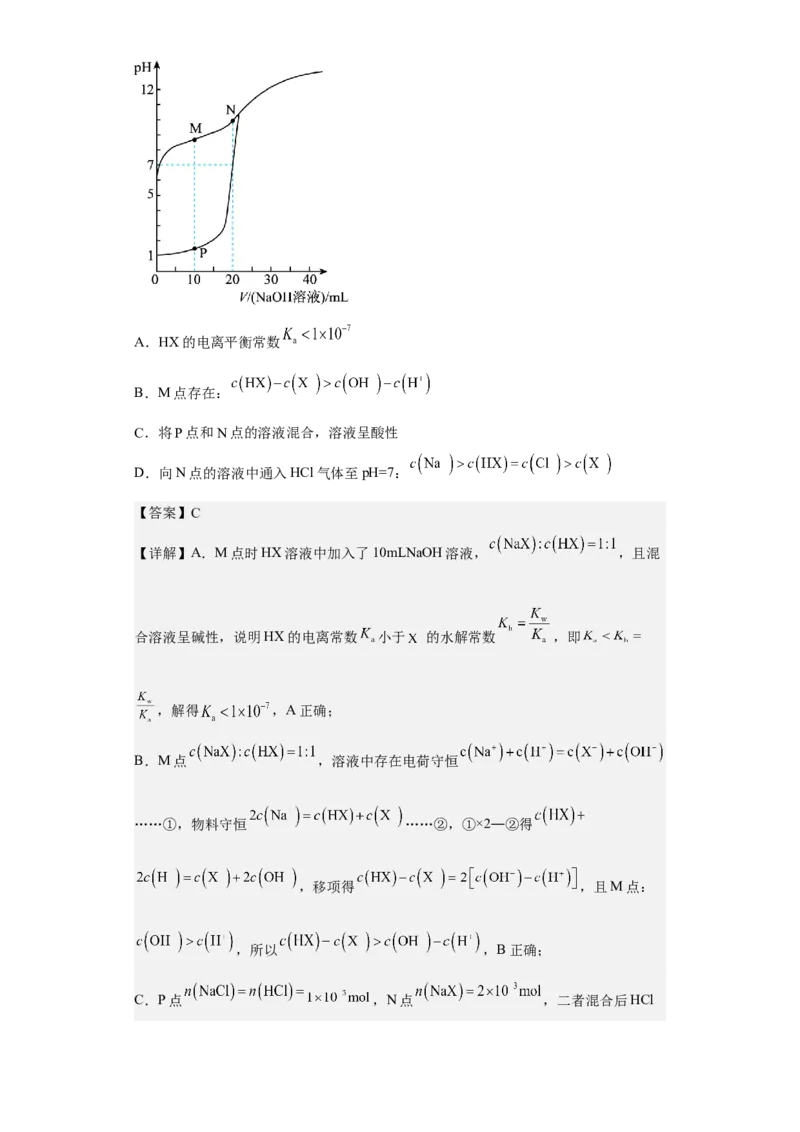 专题十四弱电解质的电离（专练）-冲刺2023年高考化学二轮复习核心考点逐项突破（解析版）_05高考化学_新高考复习资料_2023年新高考资料_二轮复习