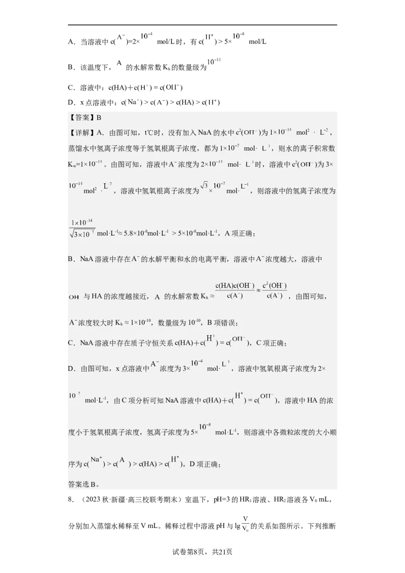 专题十四弱电解质的电离（专练）-冲刺2023年高考化学二轮复习核心考点逐项突破（解析版）_05高考化学_新高考复习资料_2023年新高考资料_二轮复习