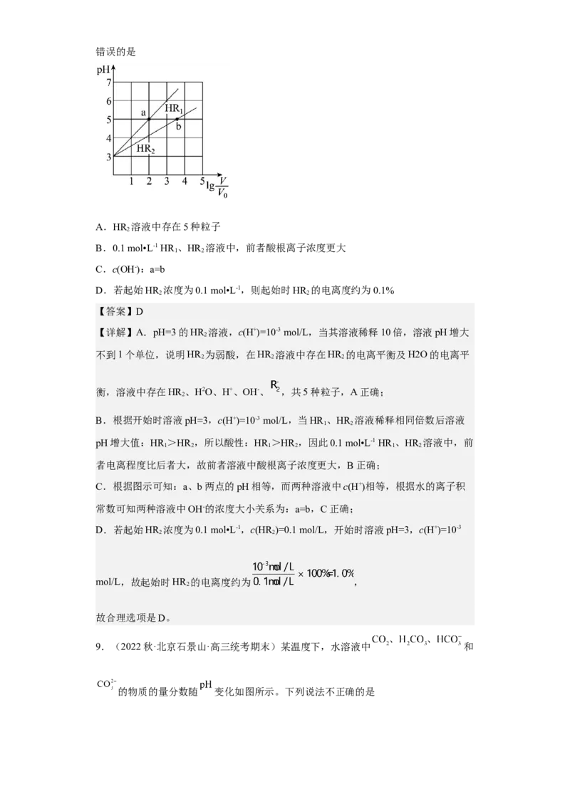 专题十四弱电解质的电离（专练）-冲刺2023年高考化学二轮复习核心考点逐项突破（解析版）_05高考化学_新高考复习资料_2023年新高考资料_二轮复习