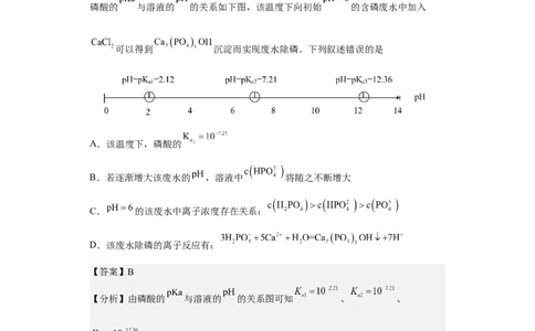 专题十四弱电解质的电离（专练）-冲刺2023年高考化学二轮复习核心考点逐项突破（解析版）_05高考化学_新高考复习资料_2023年新高考资料_二轮复习
