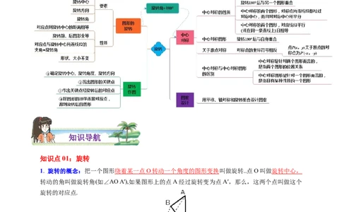 第23章旋转（解析版）_初中数学人教版_9上-初中数学人教版_07专项讲练_培优方案九年级数学上册章节重点复习考点讲义（人教版）_第23章旋转