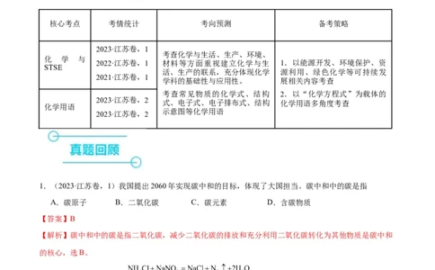 押江苏卷第1-2题化学基本概念（解析版）_05高考化学_2024年新高考资料_5.2024三轮冲刺_备战2024年高考化学临考题号押题（江苏专用）322863014