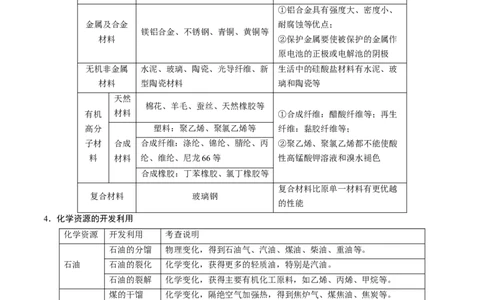 押江苏卷第1-2题化学基本概念（解析版）_05高考化学_2024年新高考资料_5.2024三轮冲刺_备战2024年高考化学临考题号押题（江苏专用）322863014