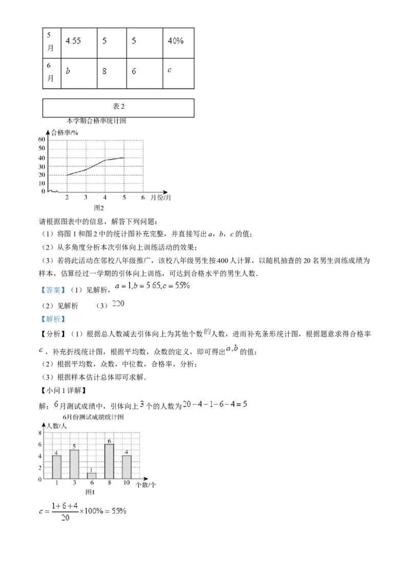 精品解析：2024年山东省威海市中考数学试题（解析版）_new_初中数学人教版_9下-初中数学人教版_09中考真题_2024中考数学真题
