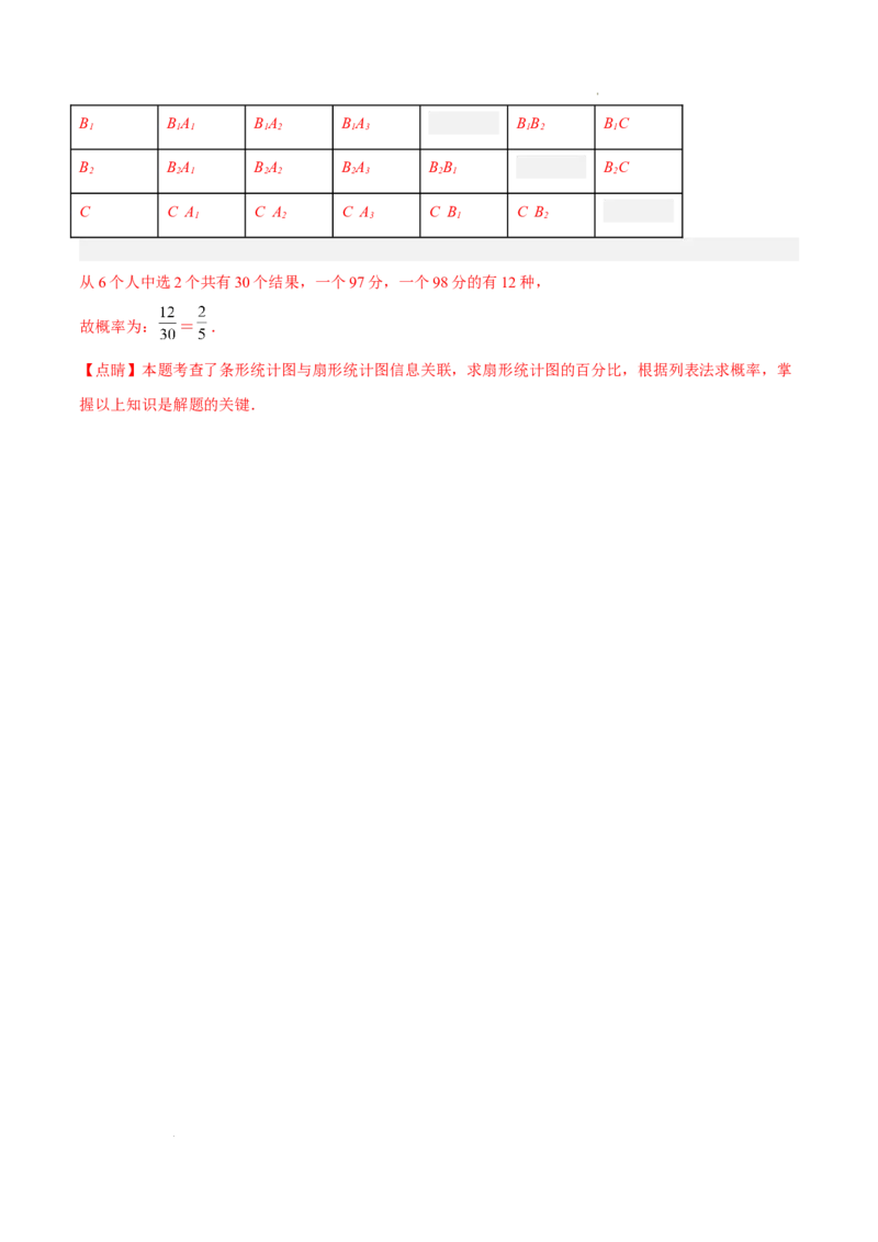 第二十五章概率初步单元培优训练（解析版）-2022-2023学年八年级数学上册章节同步实验班培优题型变式训练（人教版）_初中数学人教版_9上-初中数学人教版_07专项讲练