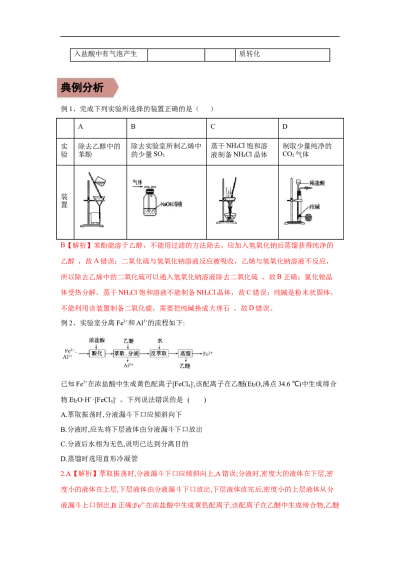 易错点32物质的分离、提纯与检验-备战2023年高考化学考试易错题（解析版）_05高考化学_通用版（老高考）复习资料_2023年复习资料_专项复习_备战2023年高考化学考试易错题（全国通用）
