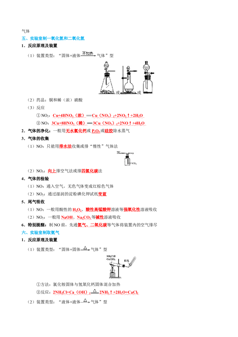 知识清单32+物质的制备-口袋书2024年高考化学一轮复习知识清单_05高考化学_2024年新高考资料_1.2024一轮复习_2024年高考化学一轮复习知识清单