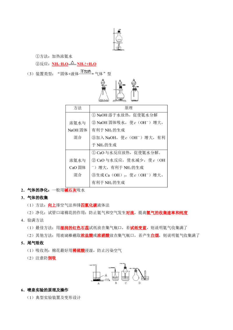 知识清单32+物质的制备-口袋书2024年高考化学一轮复习知识清单_05高考化学_2024年新高考资料_1.2024一轮复习_2024年高考化学一轮复习知识清单