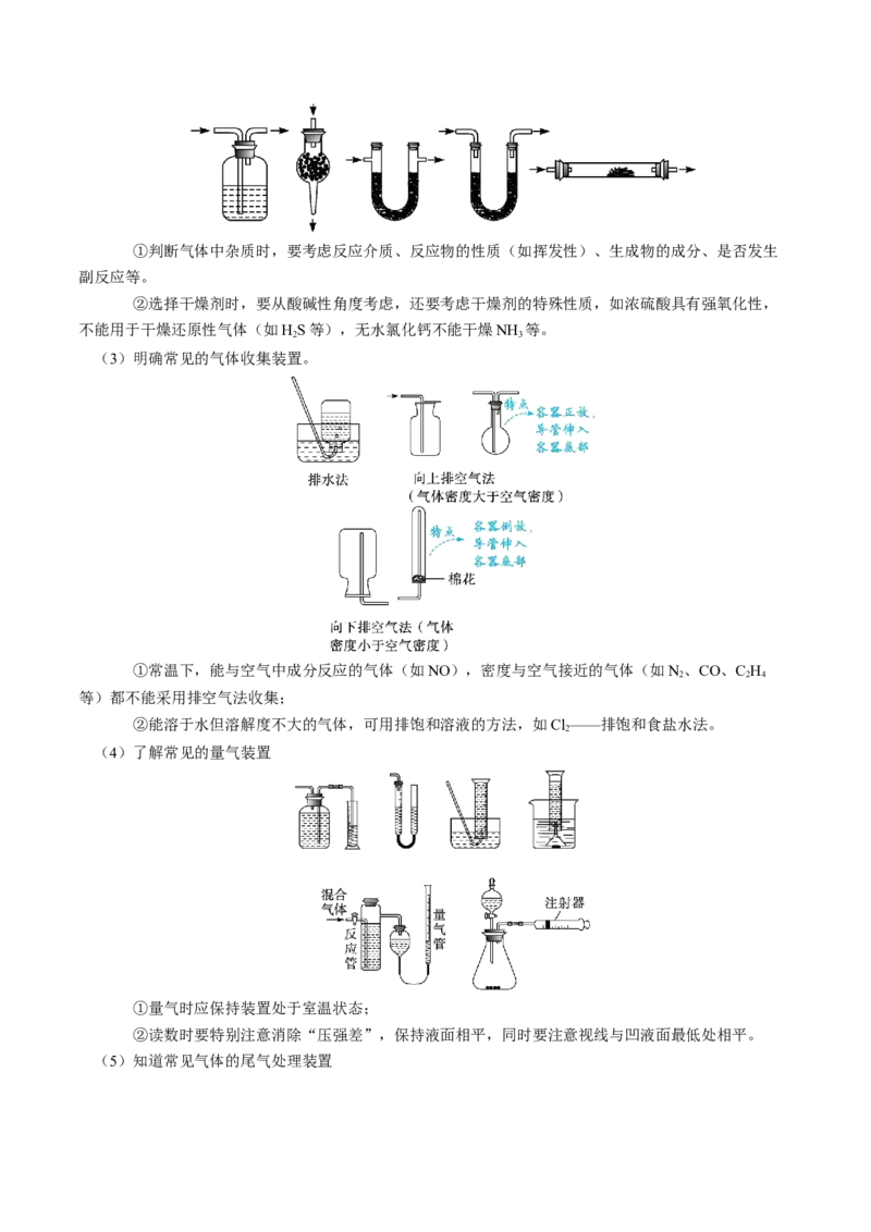 知识清单32+物质的制备-口袋书2024年高考化学一轮复习知识清单_05高考化学_2024年新高考资料_1.2024一轮复习_2024年高考化学一轮复习知识清单