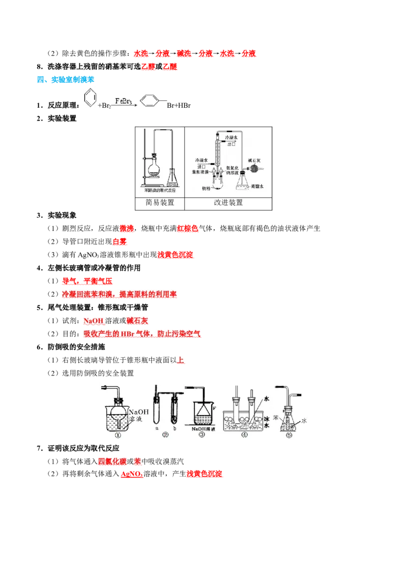 知识清单32+物质的制备-口袋书2024年高考化学一轮复习知识清单_05高考化学_2024年新高考资料_1.2024一轮复习_2024年高考化学一轮复习知识清单