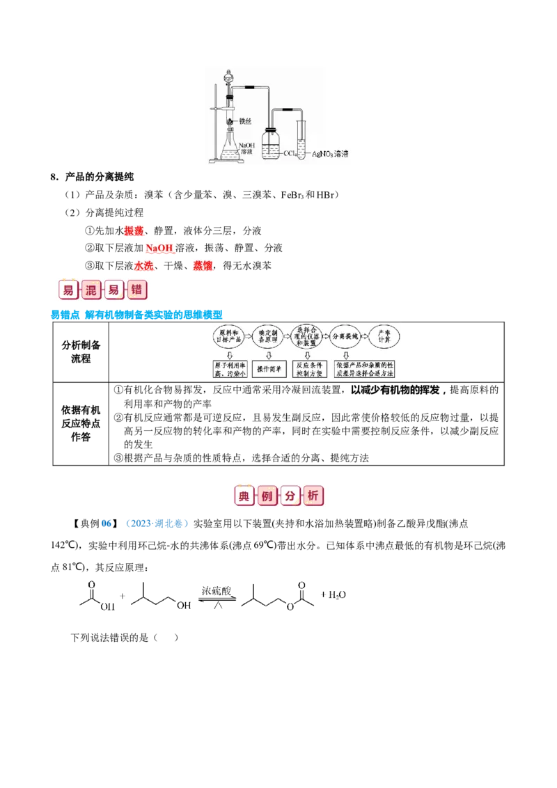 知识清单32+物质的制备-口袋书2024年高考化学一轮复习知识清单_05高考化学_2024年新高考资料_1.2024一轮复习_2024年高考化学一轮复习知识清单