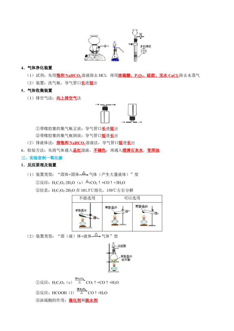 知识清单32+物质的制备-口袋书2024年高考化学一轮复习知识清单_05高考化学_2024年新高考资料_1.2024一轮复习_2024年高考化学一轮复习知识清单