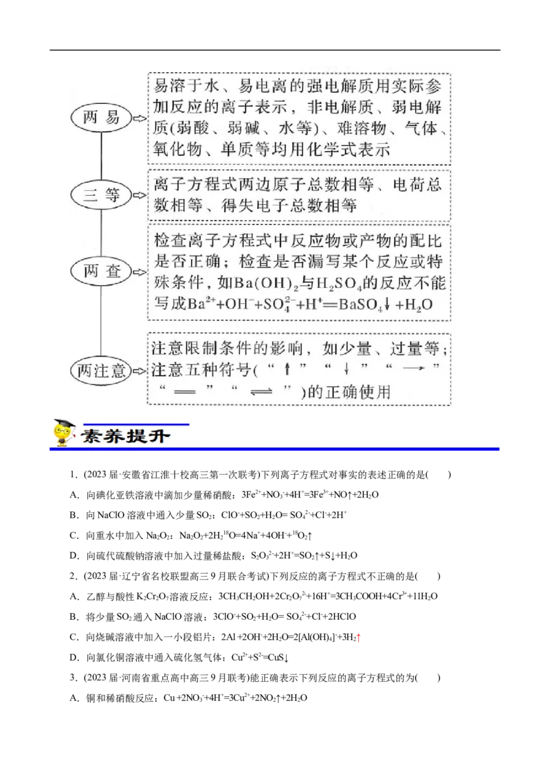 微练6离子方程式正误判断（原卷版）_05高考化学_新高考复习资料_2023年新高考资料_专项复习_2023年高考化学热点专项导航与精练（新高考专用）