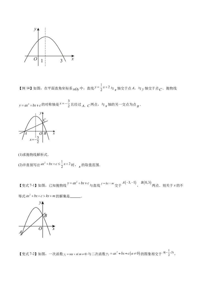 热点专题02二次函数（11个热点）（原卷版）_初中数学人教版_9下-初中数学人教版_07专项讲练_2023-2024学年九年级数学全册重难热点提升精讲与过关测试（人教版）