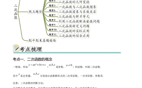 热点专题02二次函数（11个热点）（原卷版）_初中数学人教版_9下-初中数学人教版_07专项讲练_2023-2024学年九年级数学全册重难热点提升精讲与过关测试（人教版）
